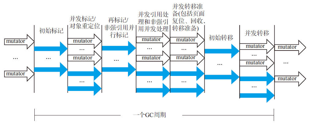 Learning-ZGC-huodongtu.png